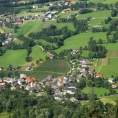 grafendorf gemeinde gaimberg