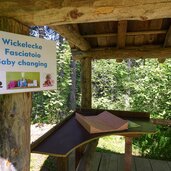 kinderwelt olang wickeltisch