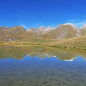 marblsee und umgebung