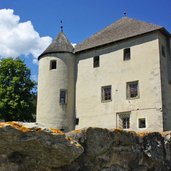 ansitz glurnhoer hebenstreit bei sonnenburg