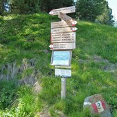 wegweiser bei ronerhuette rodenecker alm