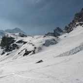 Roetspitze Kasern 