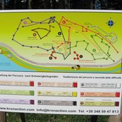 RS BEschreibung Parcours Hochseilgarten