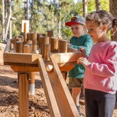 Presskit Kron Action Outdoor&Fun Park